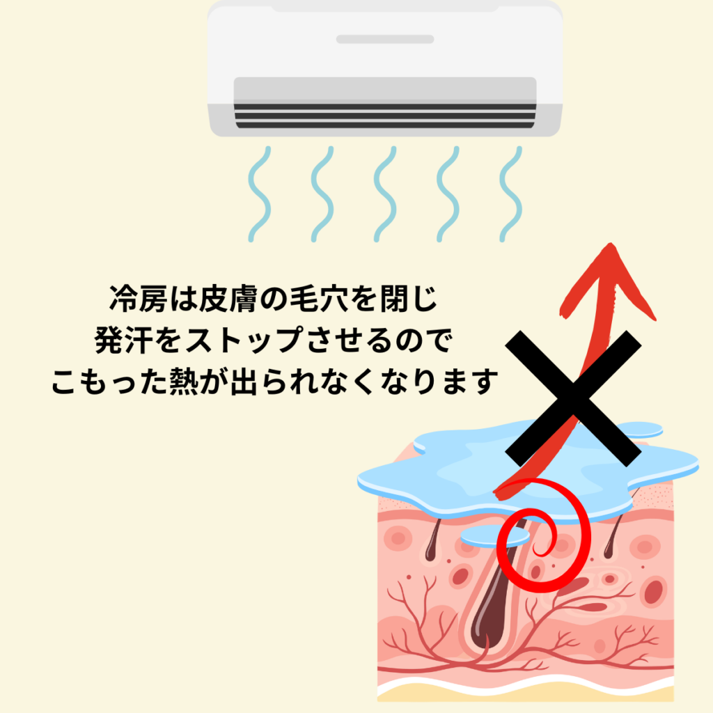 冷房が効いていると身体にこもった熱が出にくくなる