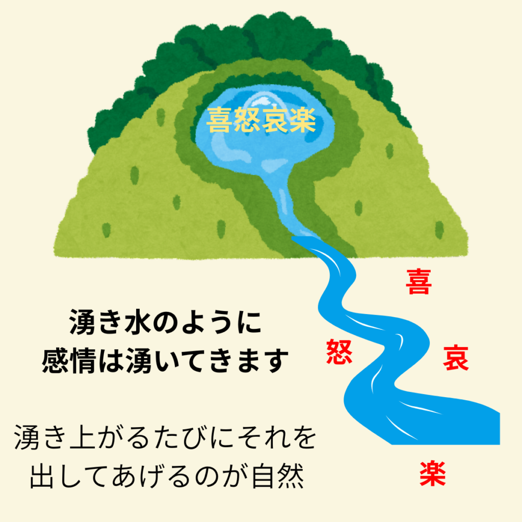 感情は湧き水のように自然と出てくるのでその都度出してあげることが大切