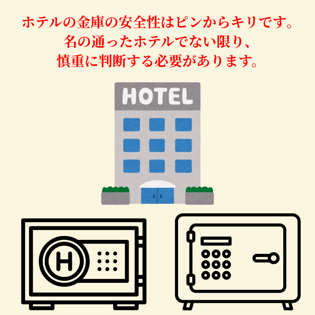 ホテルの金庫