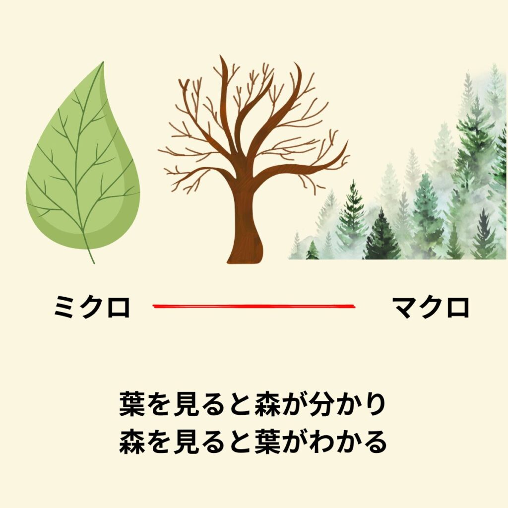 目合いリトリート